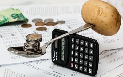 Budgeting Guidelines-Best Time to Make a Budget